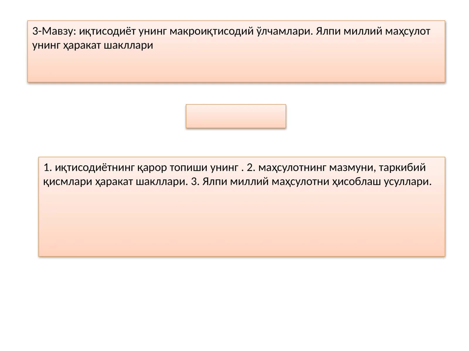 Иқтисодиёт унинг макроиқтисодий ўлчамлари 1