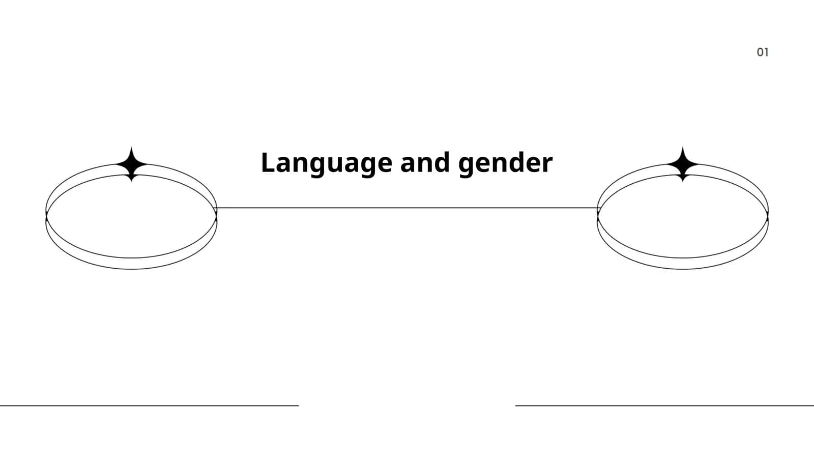 Gender va til sotsiolingvistikasining asoslari 1