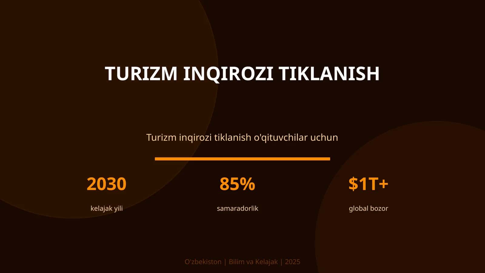 Turizm inqirozi tiklanish 1