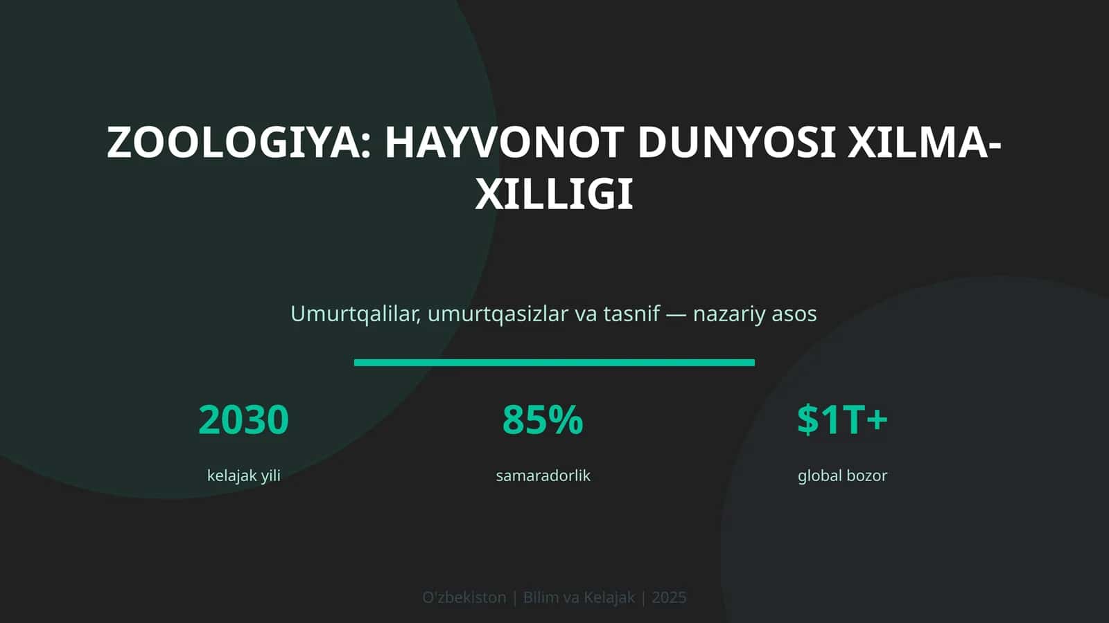Zoologiya: hayvonot dunyosi xilma-xilligi 1