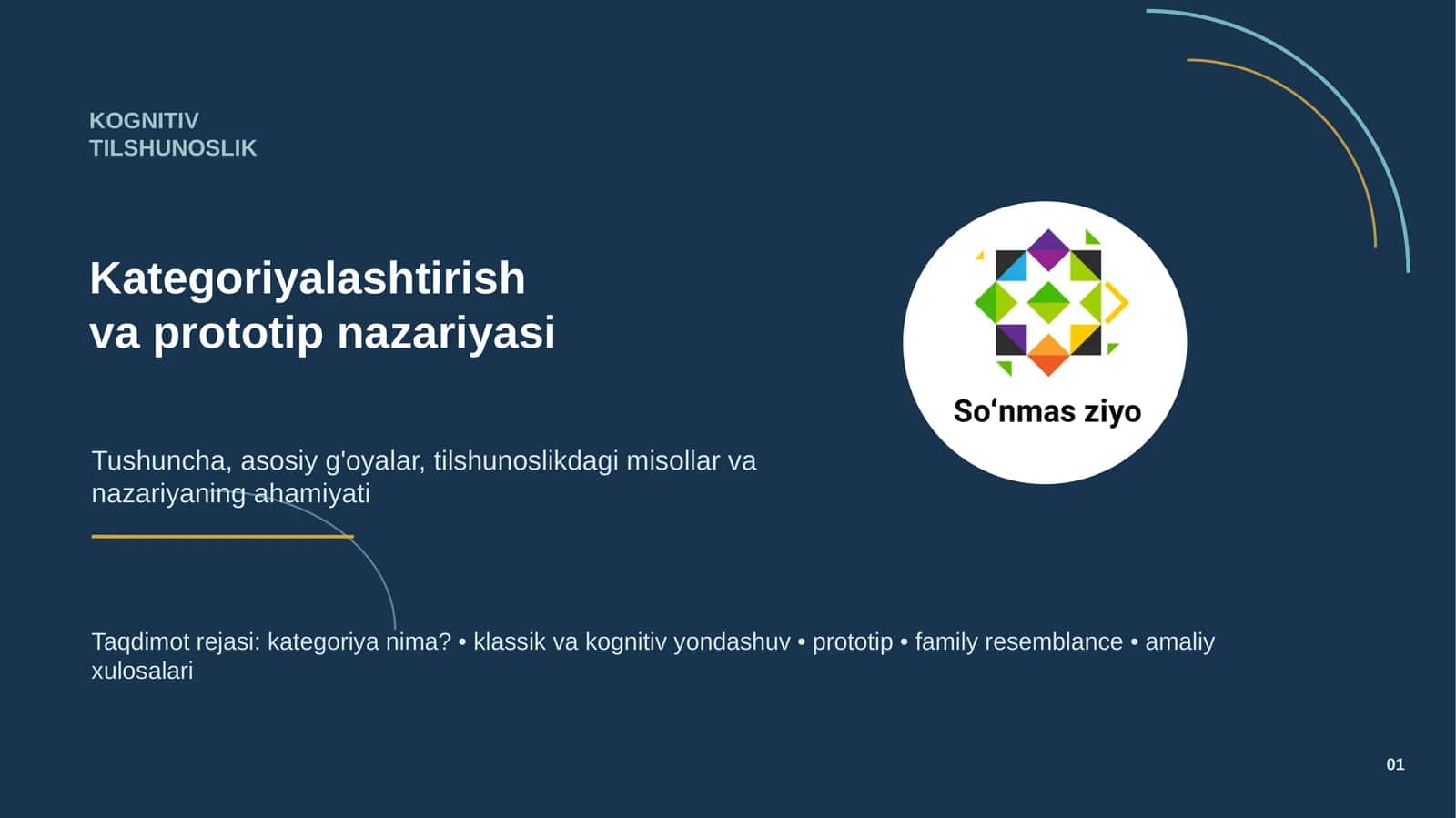 KOGNITIV TILSHUNOSLIK. Kategoriyalashtirish va protatip nazariyasi 1