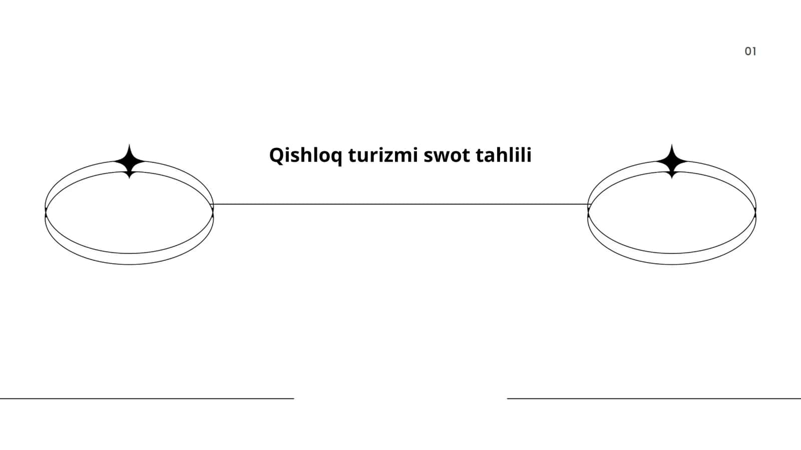 Qishloq turizmi swot tahlili 1