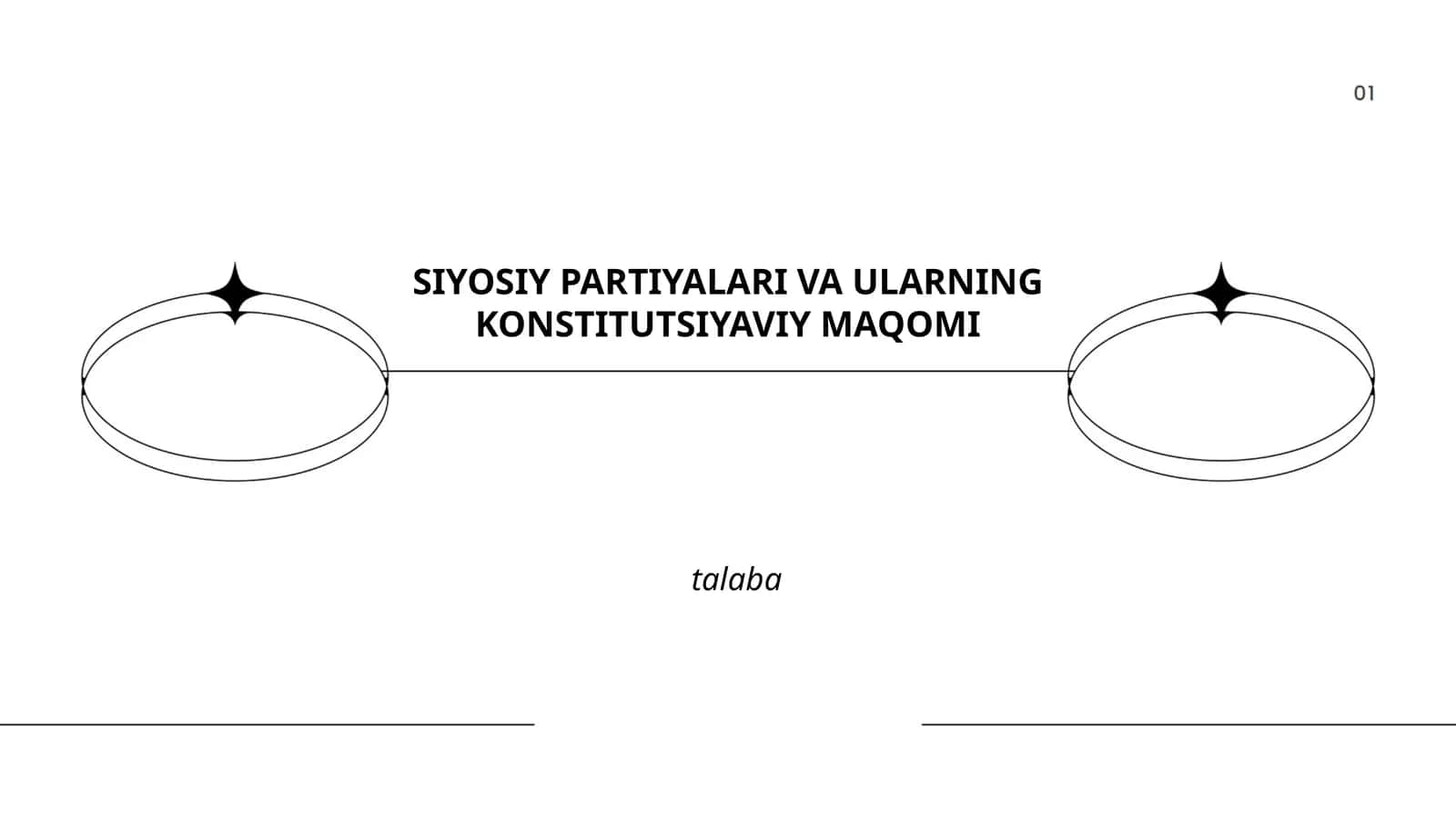 Siyosiy Partiyalari va Ularning Konstitutsiyaviy Maqomi 1