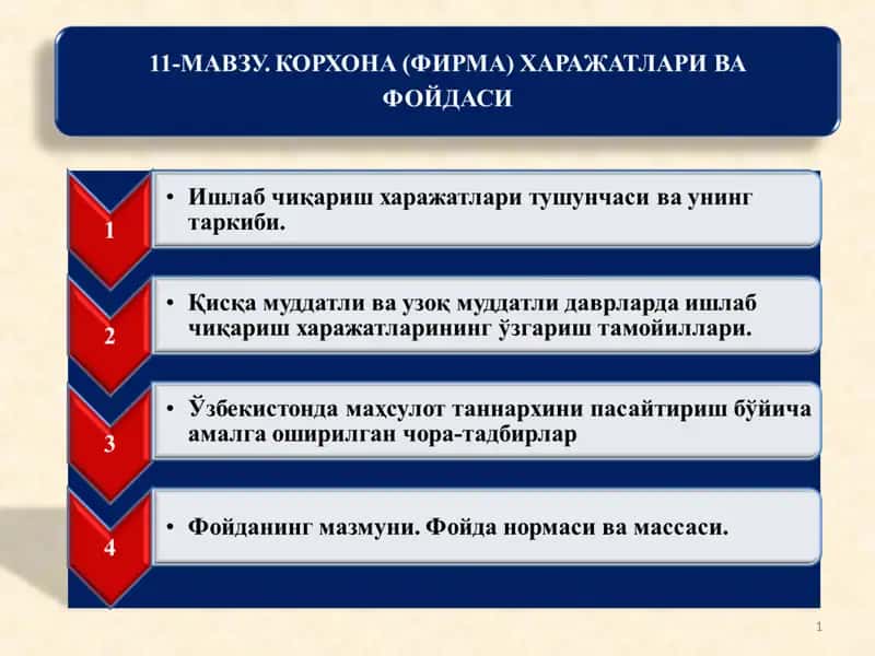 КОРХОНА (ФИРМА) ХАРАЖАТЛАРИ ВА ФОЙДАСИ 1