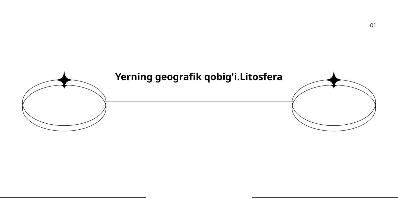 Yerning geografik qobig'i.Litosfera 1