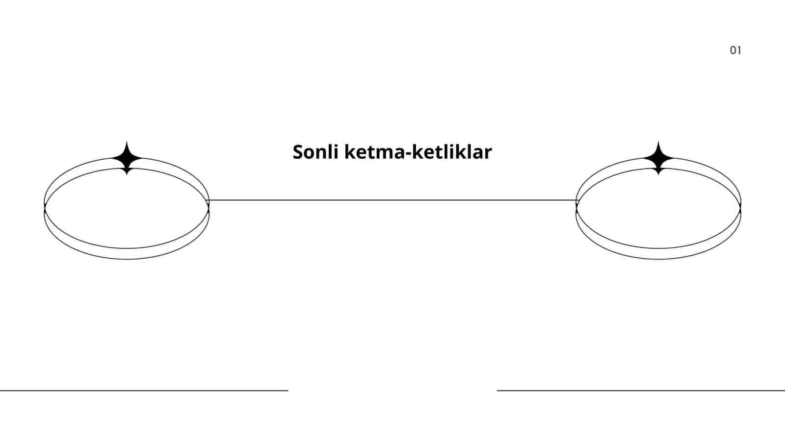 Sonli ketma-ketliklar 1