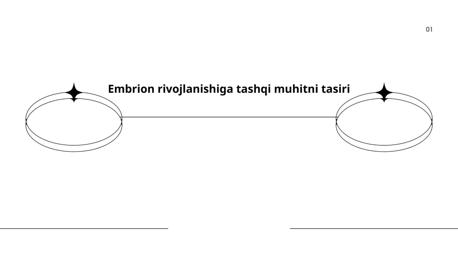 Temperatura embrion rivojlanishiga ta'siri 1
