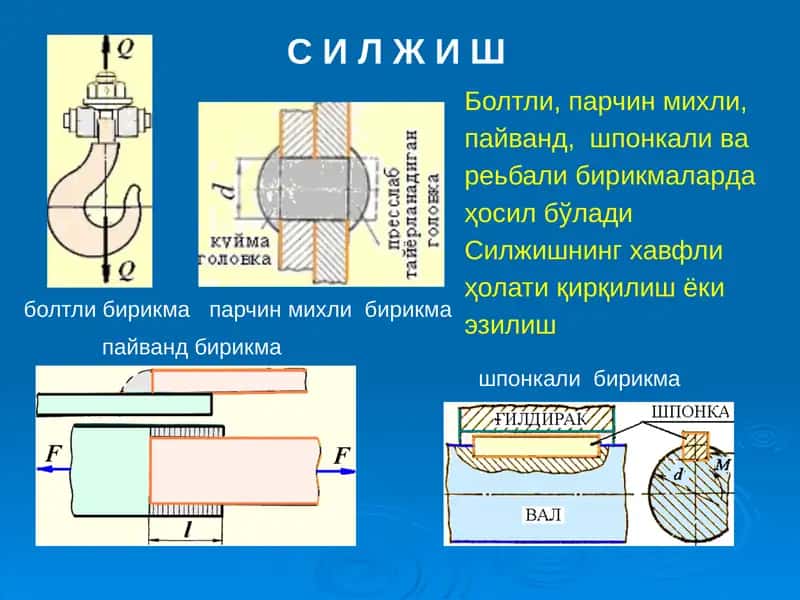 Силжиш 1