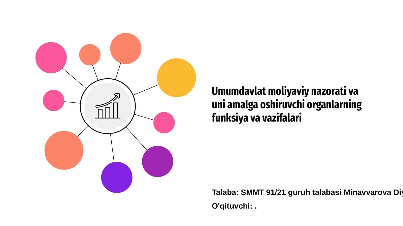 Umumdavlat moliyaviy nazorati va uni amalga oshiruvchi organlarning funksiya va vazifalari 1