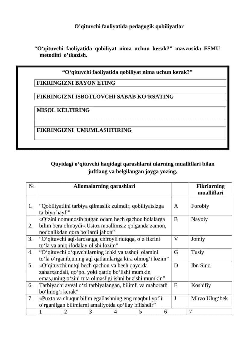 O’qituvchi faoliyatida pedagogik qobiliyatlar 1