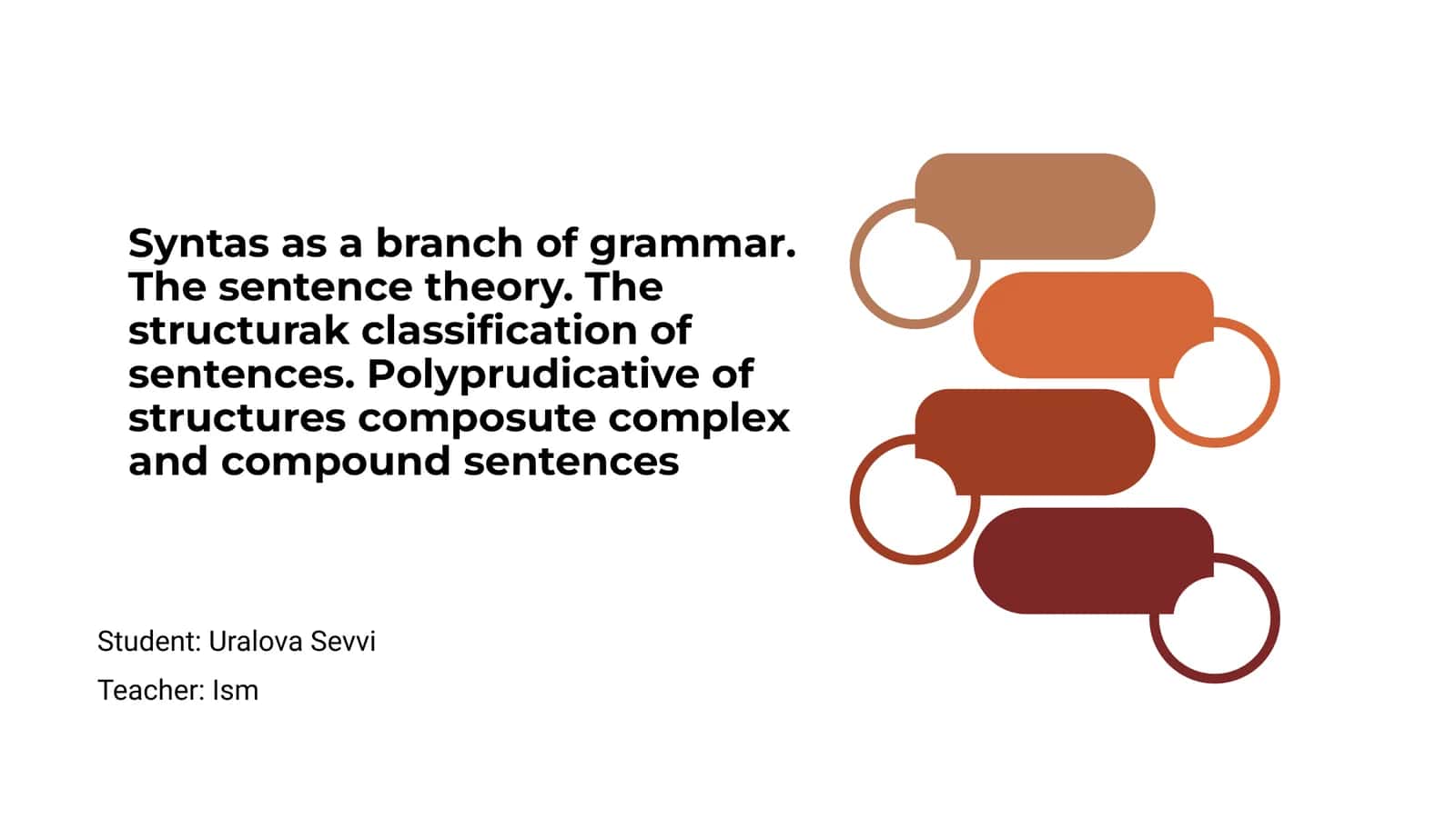 Introduction to Syntax as a Branch of Grammar 1