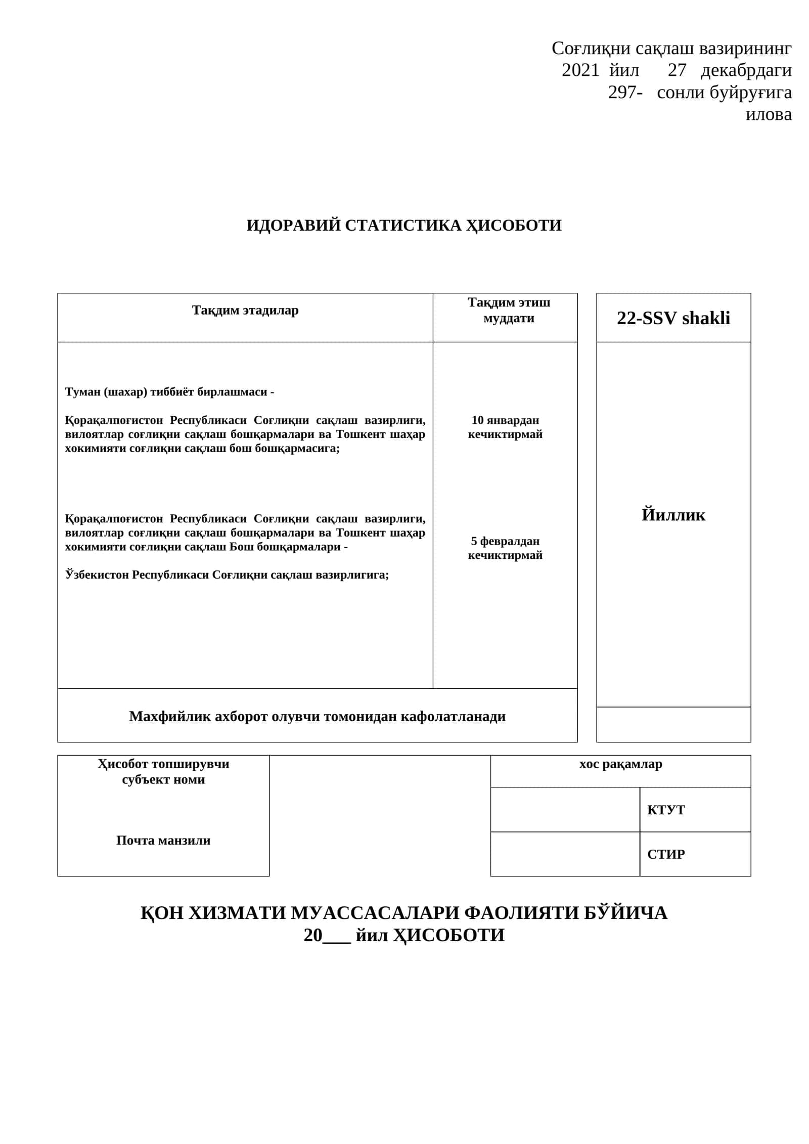Qon xizmati muassasalari faoliyati 22-SSV shakli 1