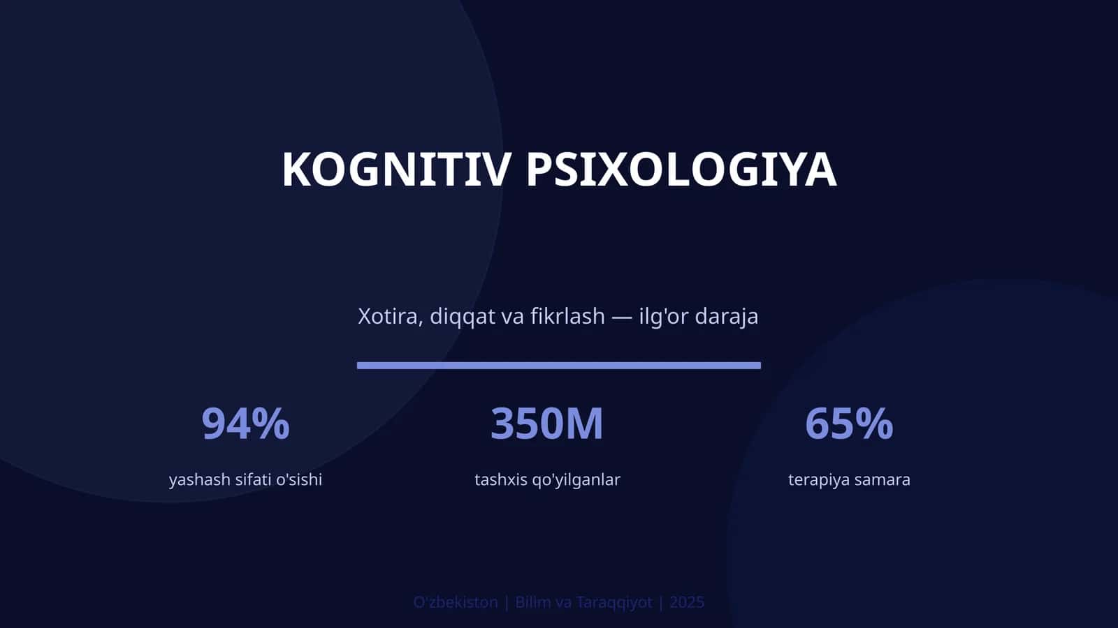 Kognitiv psixologiya 1