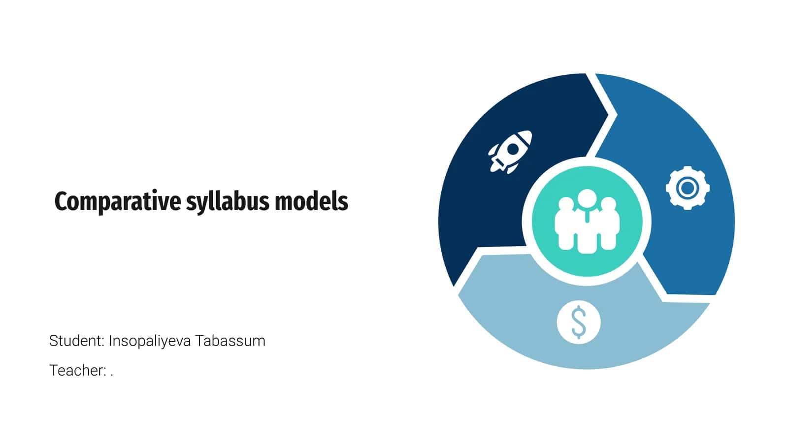 Comparative syllabus models 1