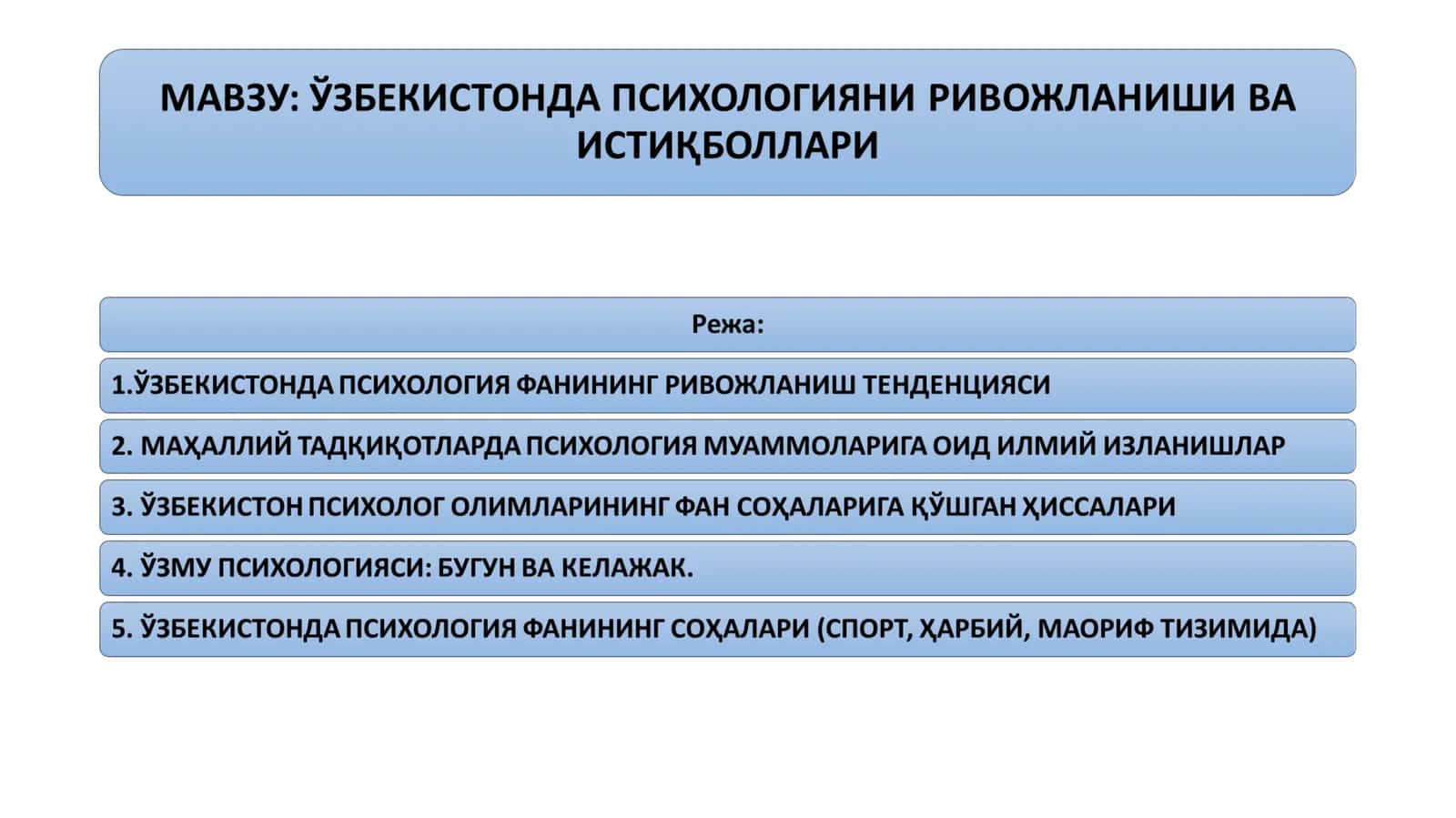 ЎЗБЕКИСТОНДА ПСИХОЛОГИЯНИ РИВОЖЛАНИШИ ВА ИСТИҚБОЛЛАРИ 1