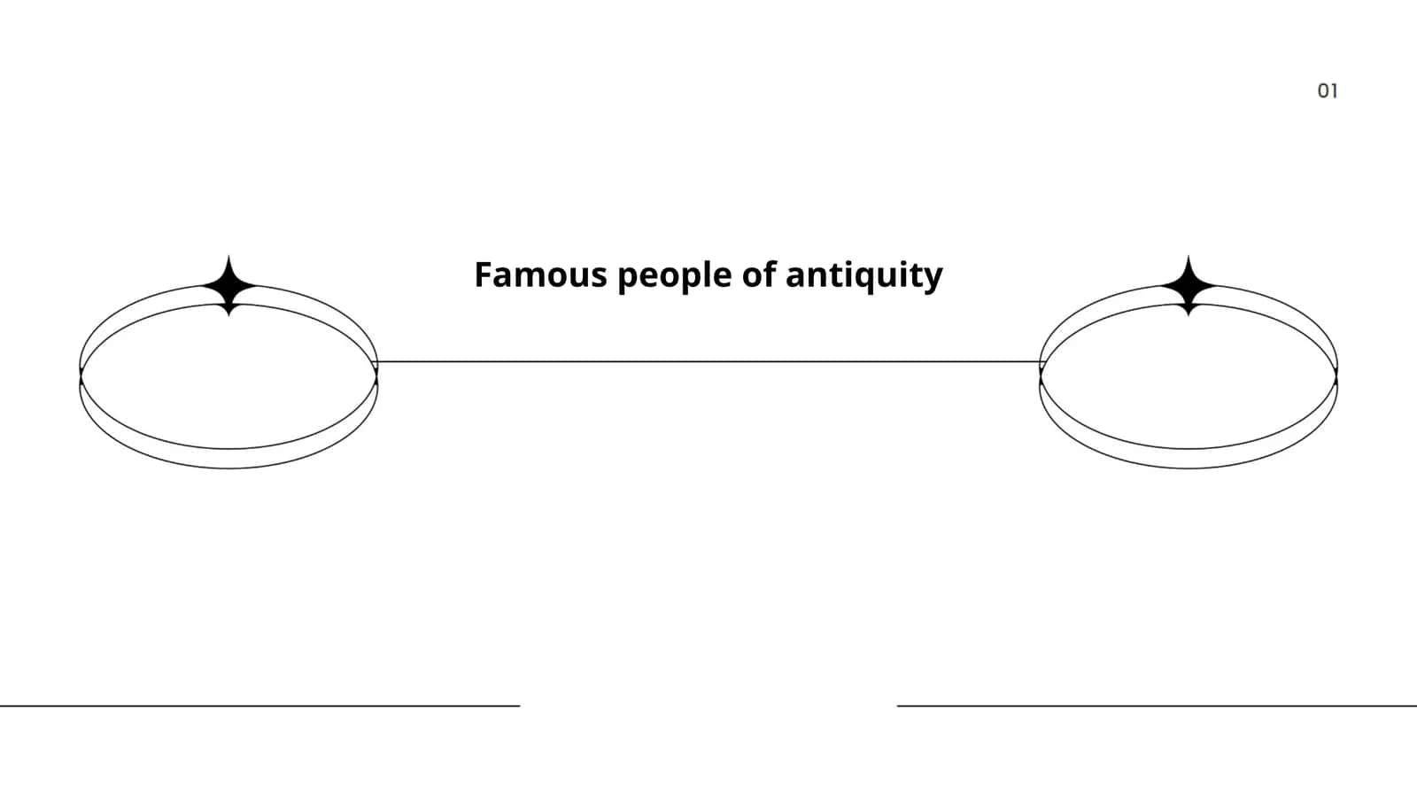 Famous people of antiquity 1