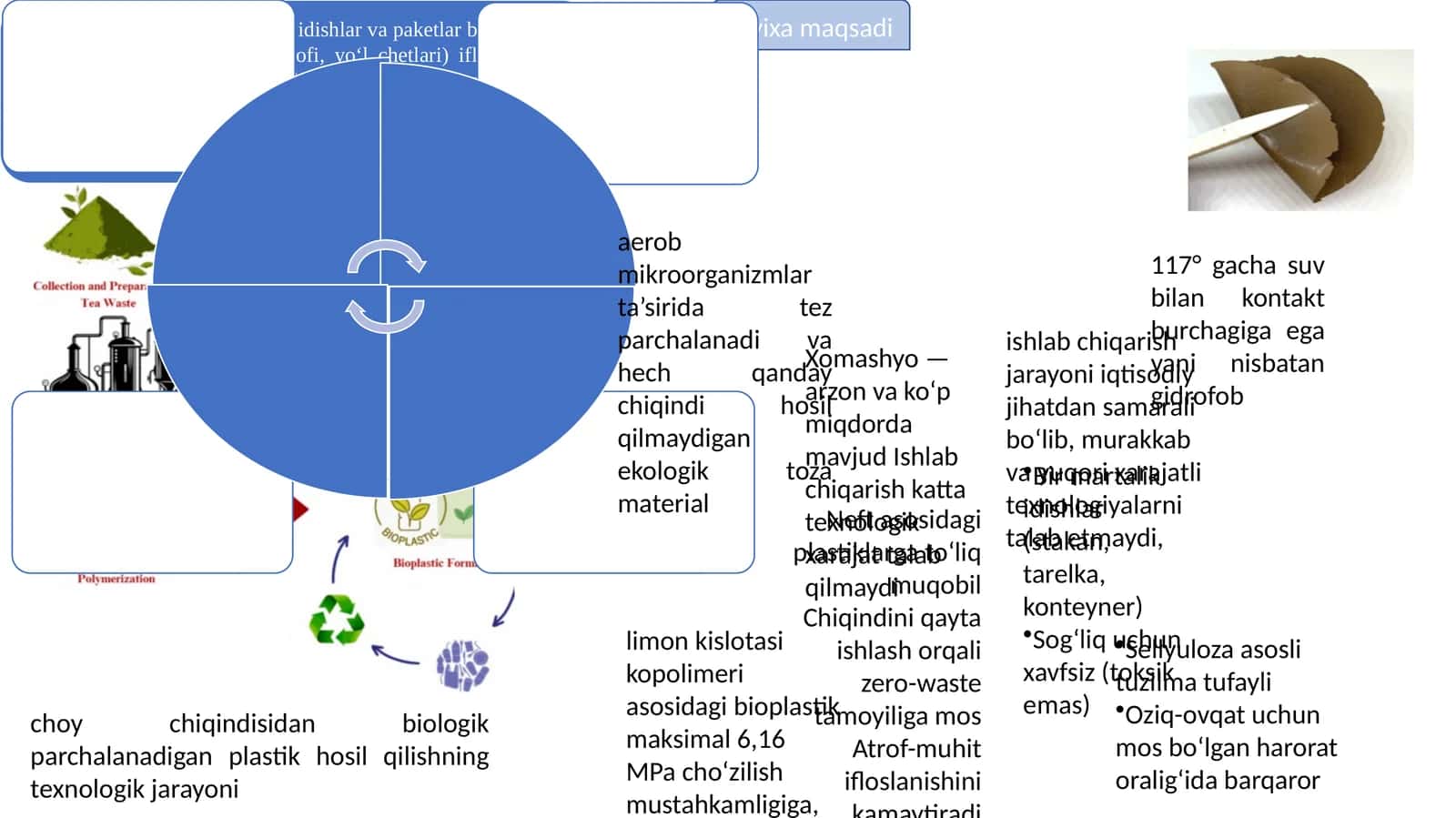 EcoTeaTableware-Choy chiqindisidan bioidish ishlab chiqarish 1