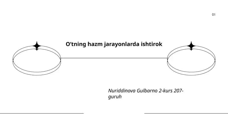 Oʻtning hazm jarayonlarda ishtirok 1