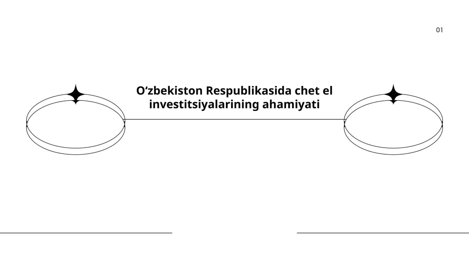 Oʻzbekiston Respublikasida chet el investitsiyalarining iqtisodiy oʻsishga ta'siri 1