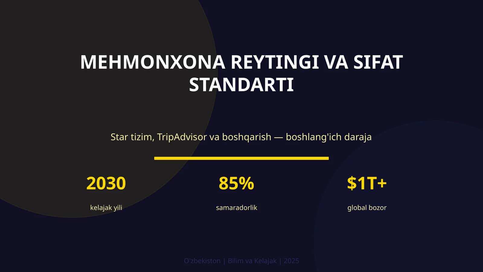 KIRISH: Mehmonxona reytingi va sifat standarti 1