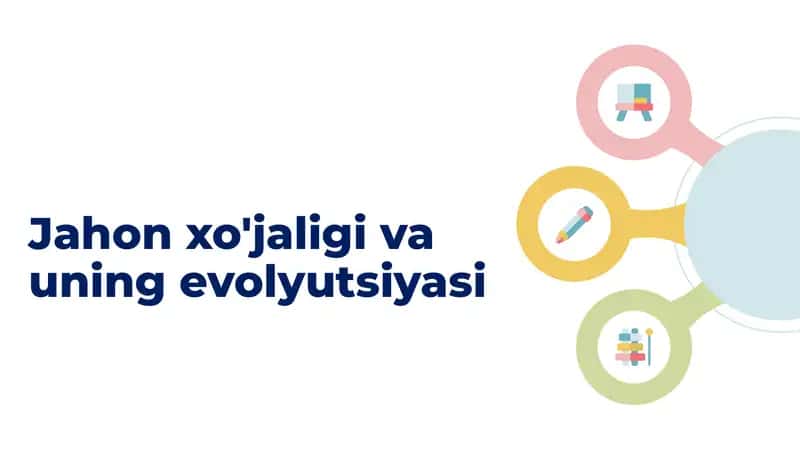 Jahon xo'jaligi va uning evolyutsiyasi 1