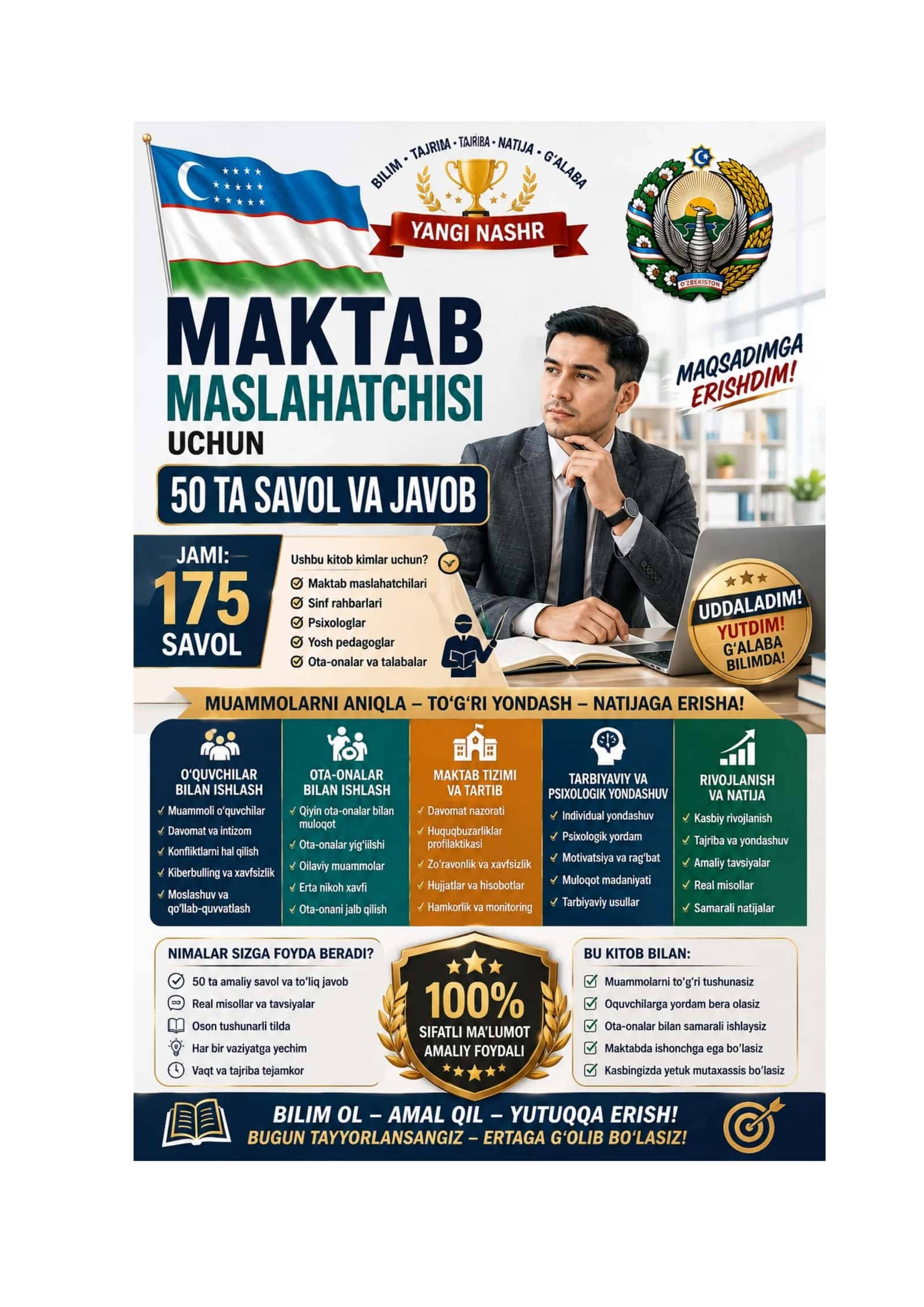 MAKTAB MASLAHATCHISI UCHUN 50 TA SAVOL VA JAVOB 1