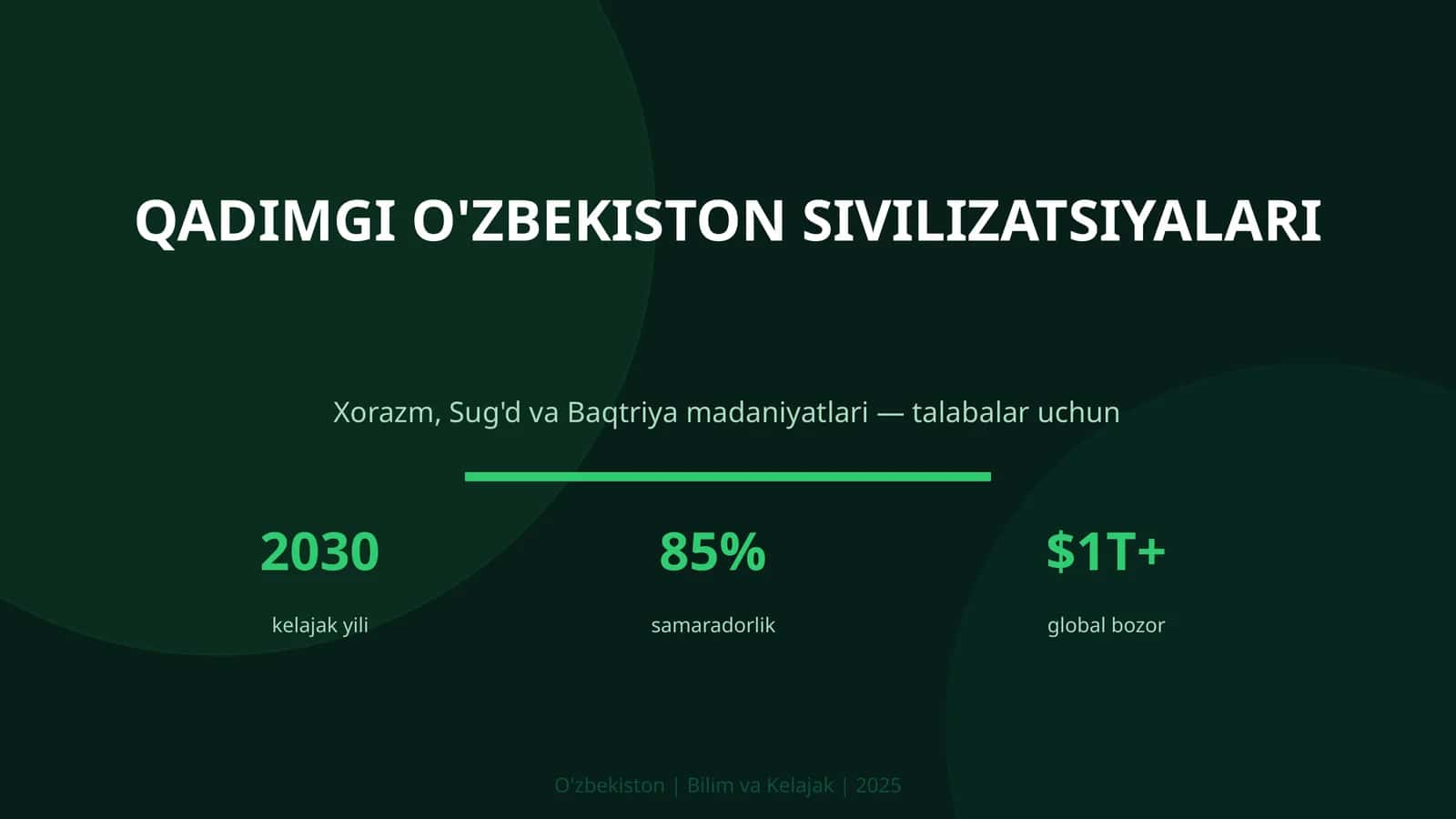 QADIMGI O'ZBEKISTON SIVILIZATSIYALARI 1