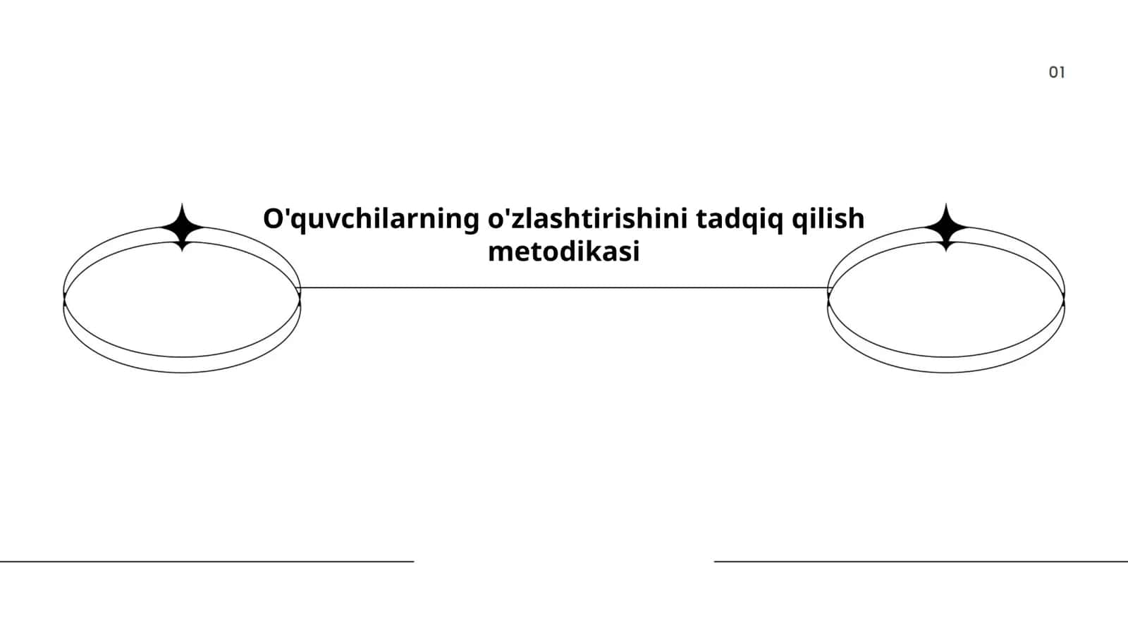 O'quvchilarning o'zlashtirishini tadqiq qilish metodikasi 1