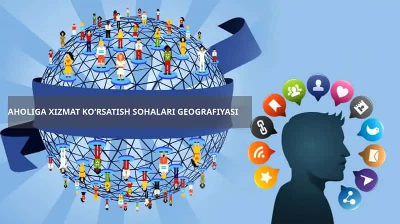 Aholiga xizmat ko‘rsatish sohalari geografiyasi 1
