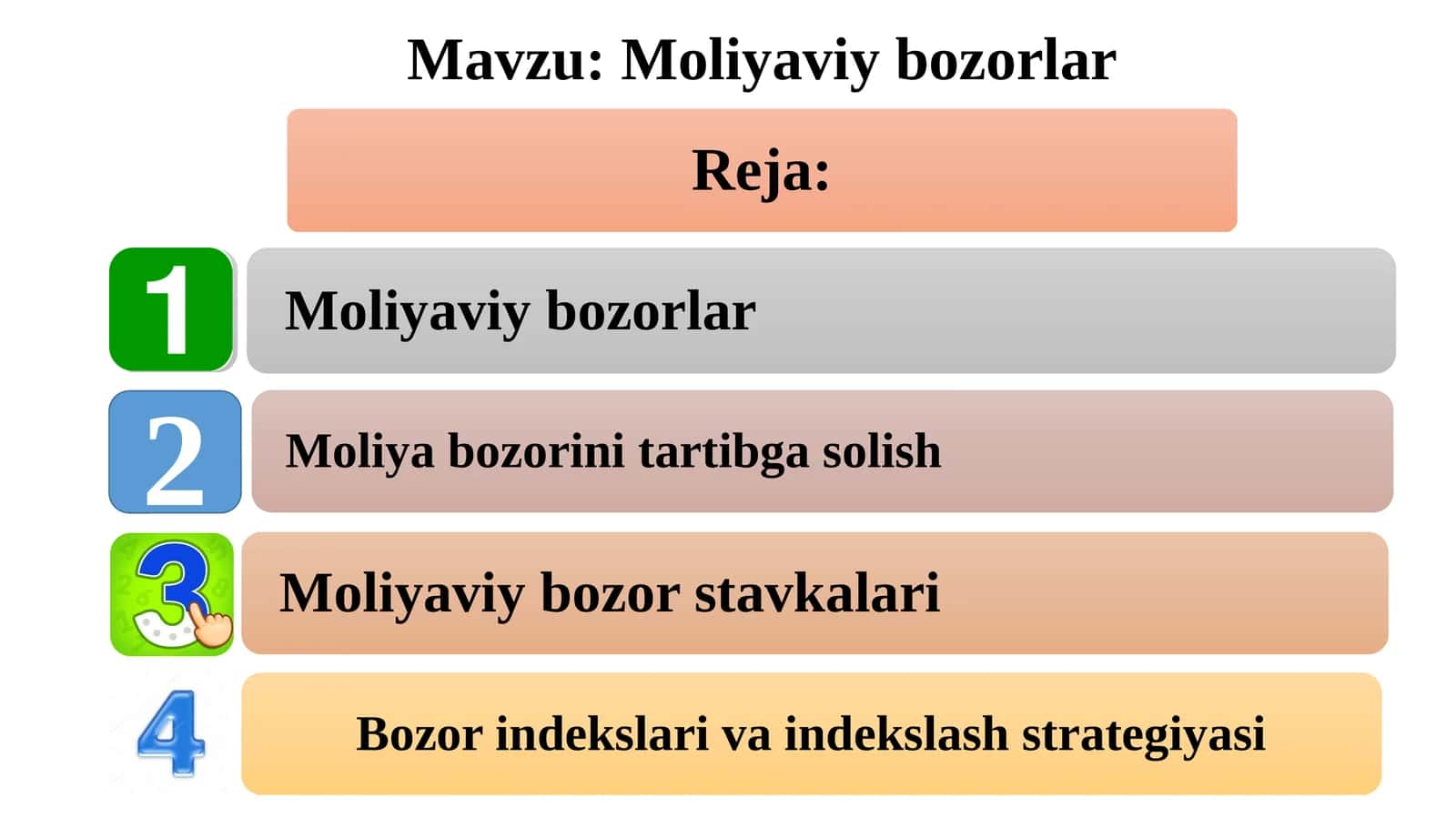 Moliyaviy bozorlar 1