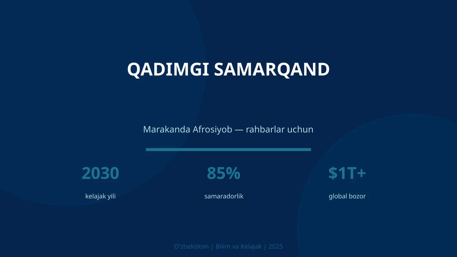 Qadimgi Samarqand 1