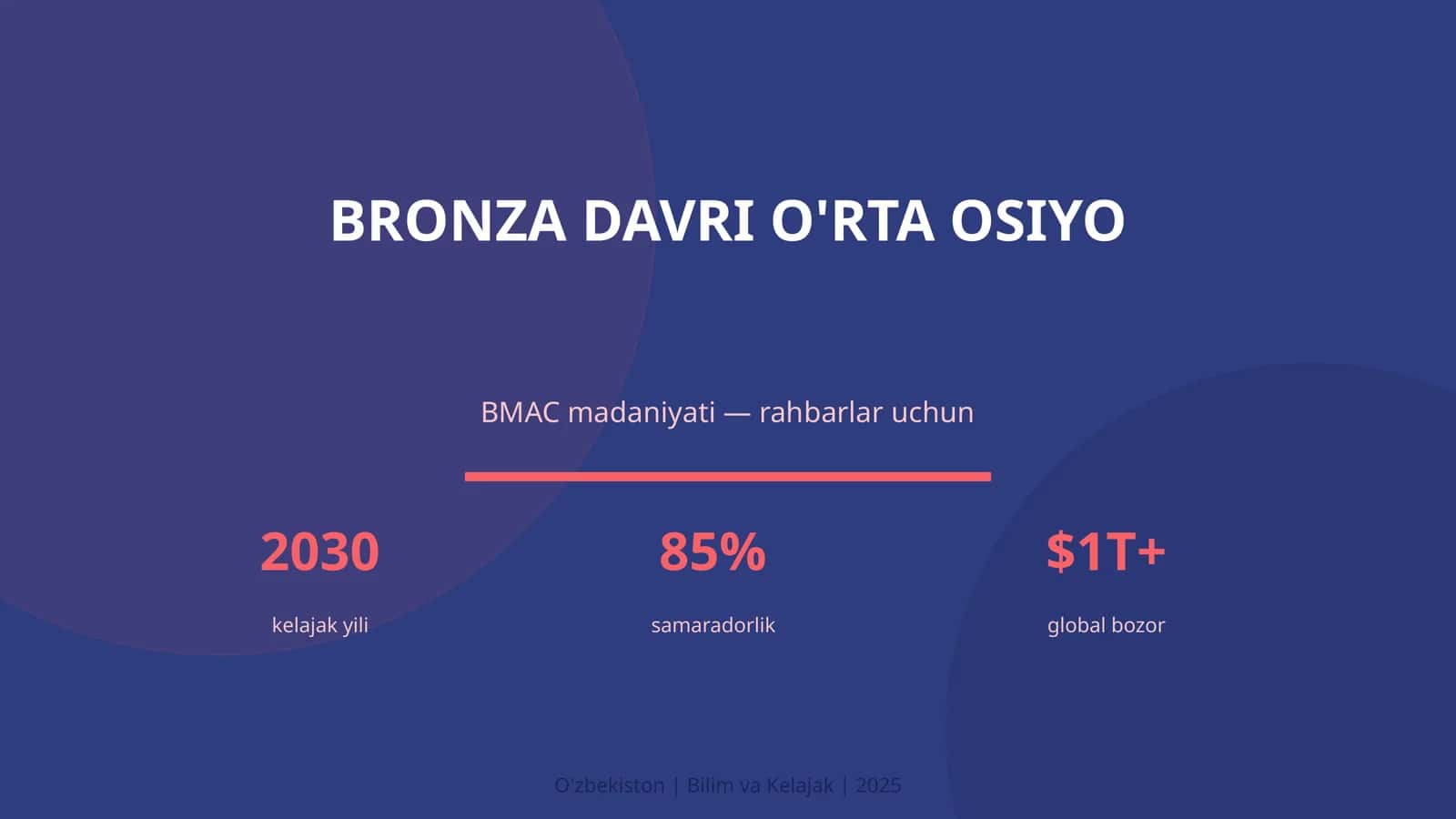 BRONZA DAVRI O'RTA OSIYO 1