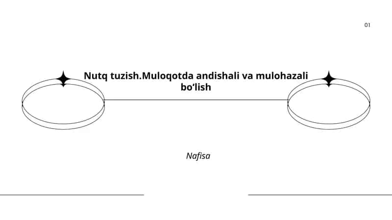 Nutq madaniyati va uning ahamiyati 1
