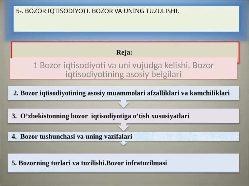 Bozor iqtisodiyoti va uni vujudga kelishi 1
