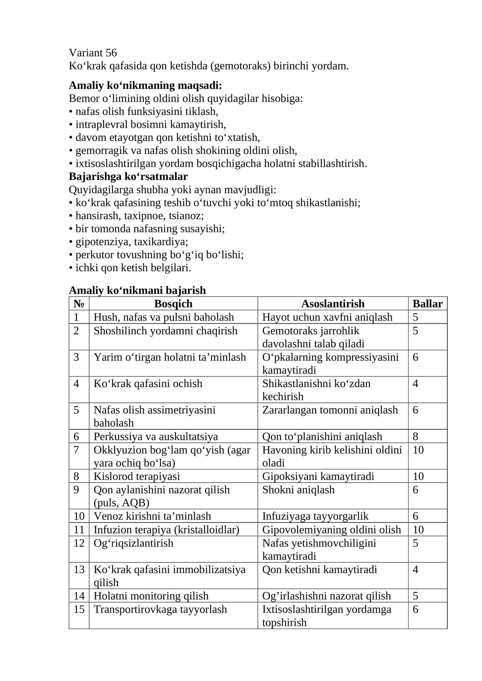 Ko‘krak qafasida qon ketishda gemotoraks yordam 1