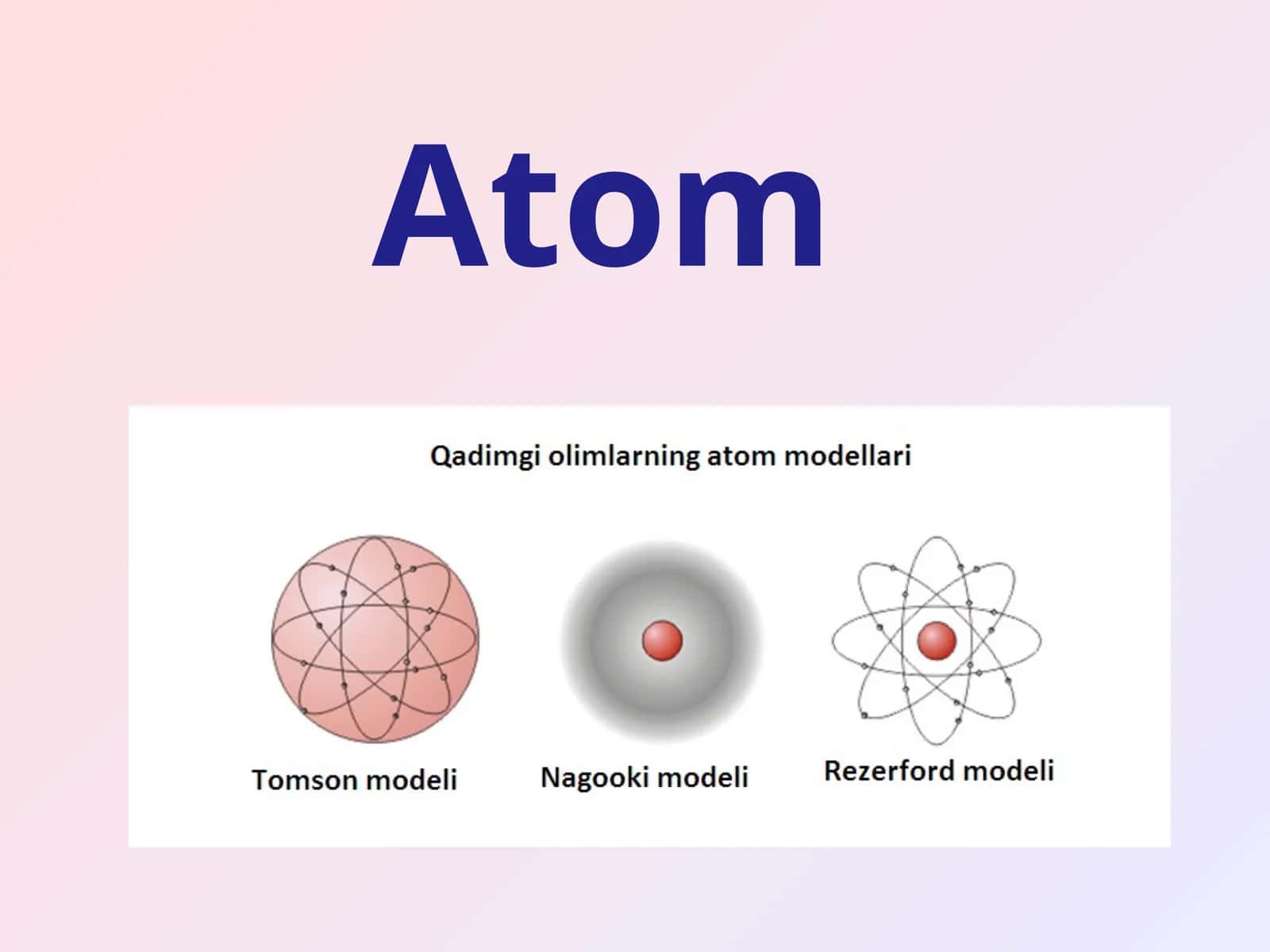 Atom 1