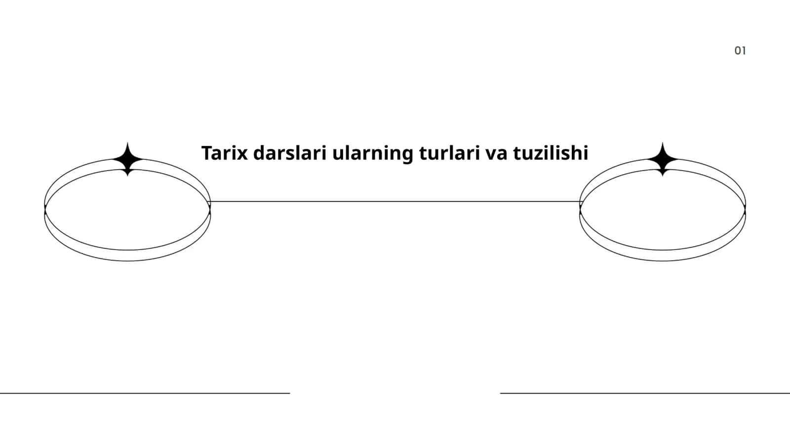Tarix darslari ularning turlari va tuzilishi 1