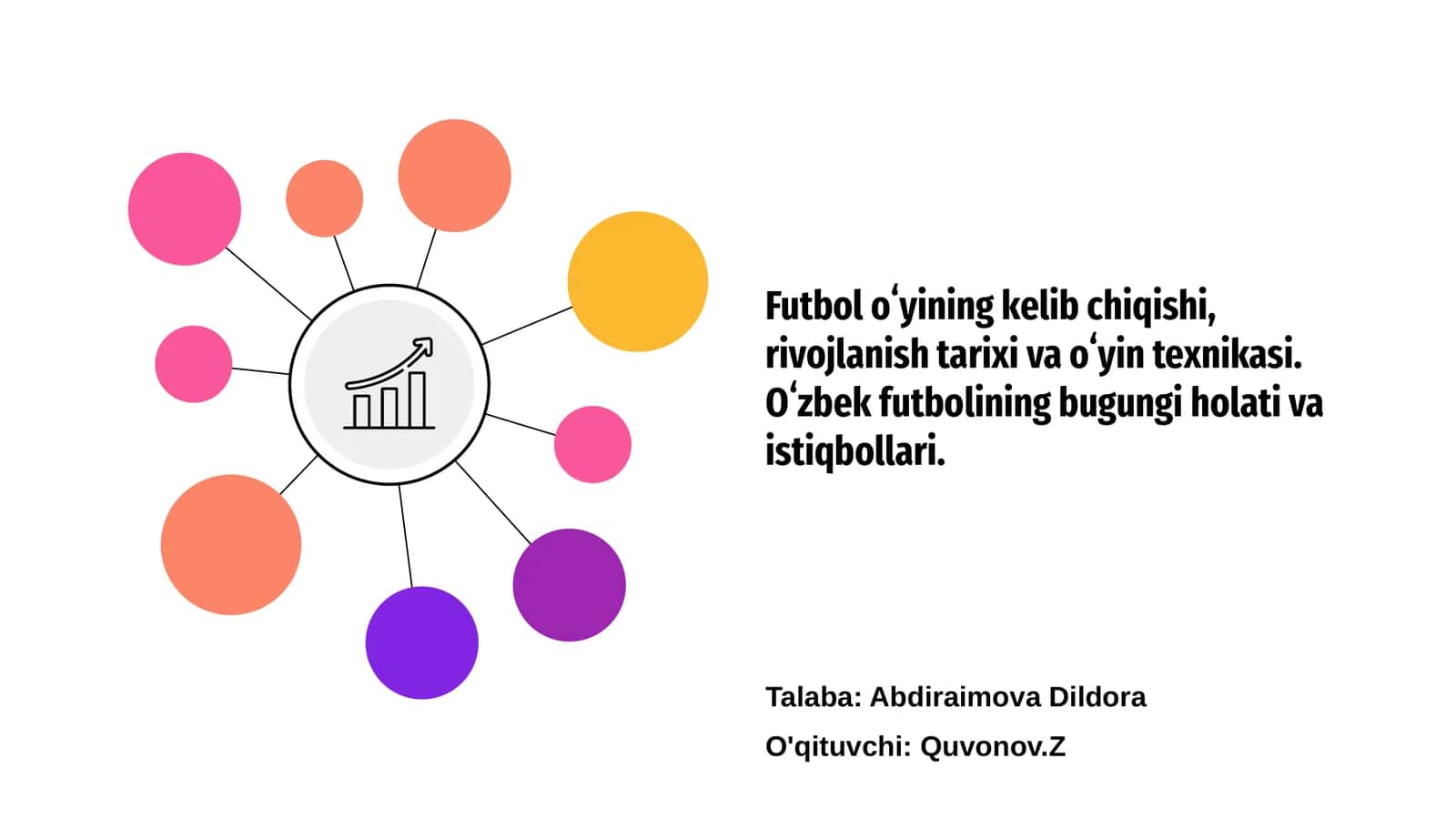 Futbol oʻyining tarixi va kelib chiqishi 1