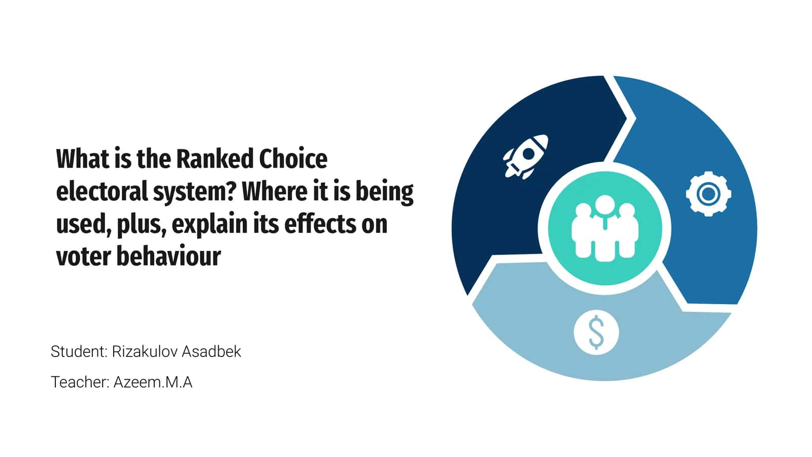 Introduction to Ranked Choice Voting 1