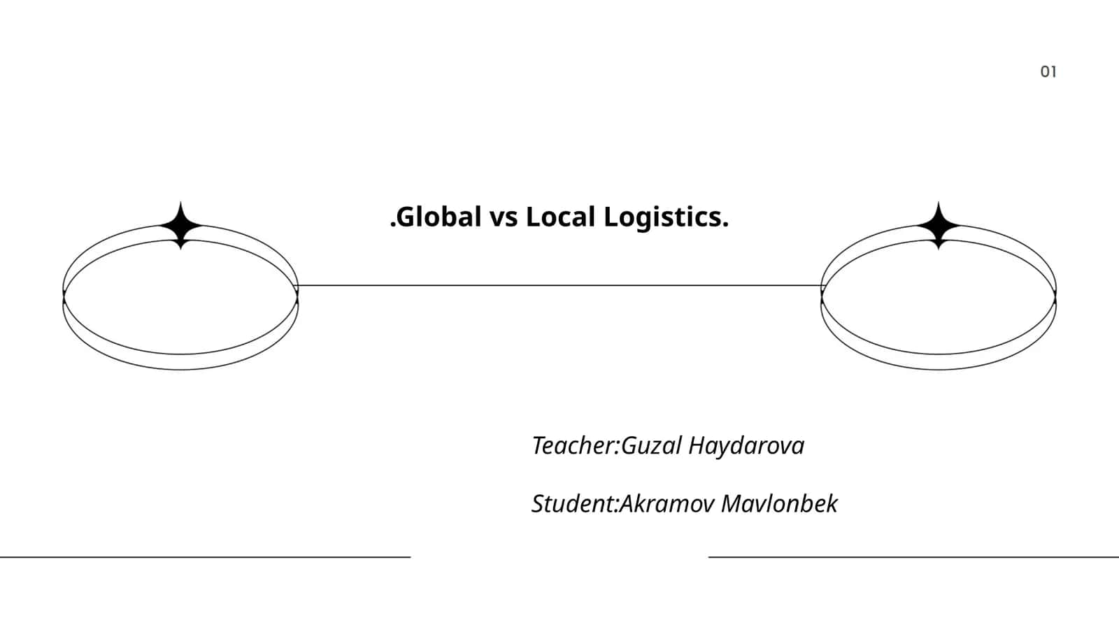 Global vs Local Logistics 1
