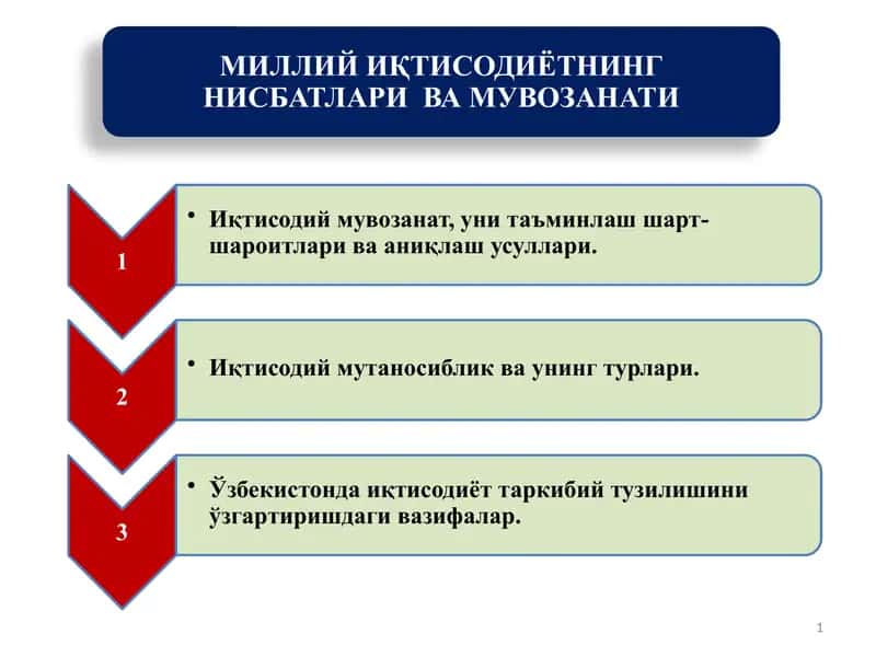 МИЛЛИЙ ИҚТИСОДИЁТНИНГ НИСБАТЛАРИ  ВА МУВОЗАНАТИ 1