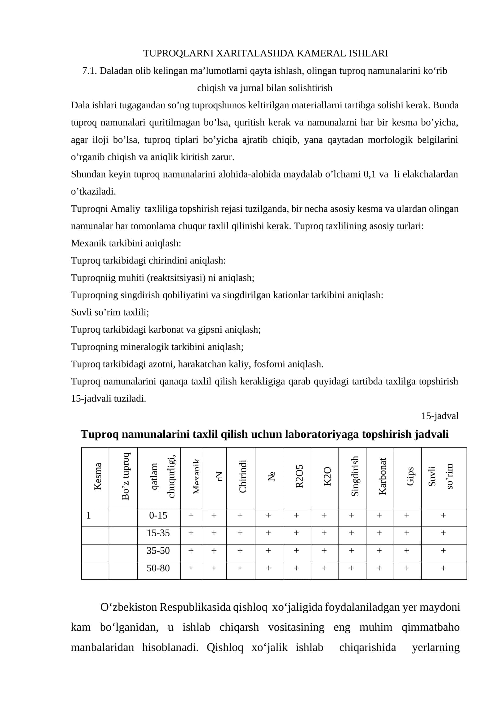 Tuproqlarni Xaritalashda Kameral Ishlari 1