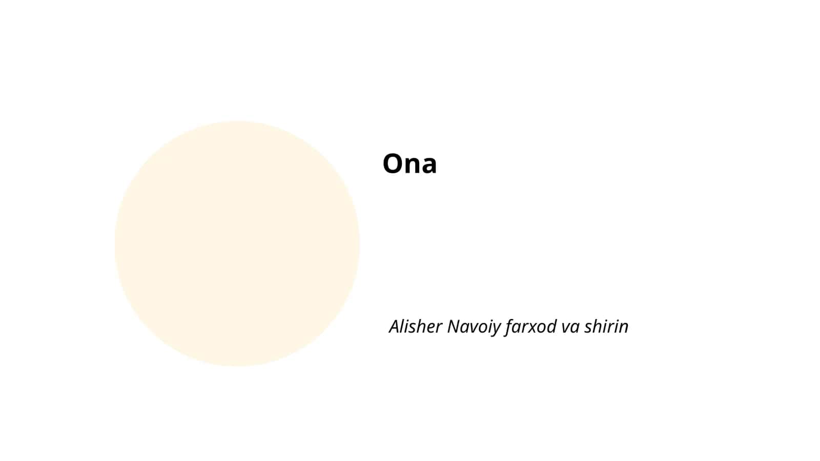 Ona mehr-muhabbati 1