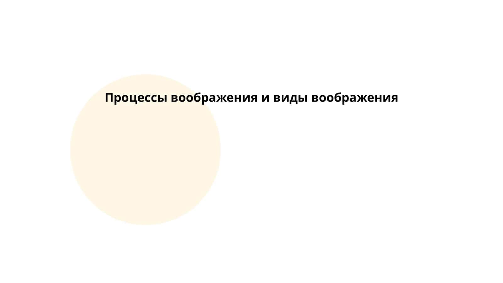 Процессы воображения и виды воображения 1