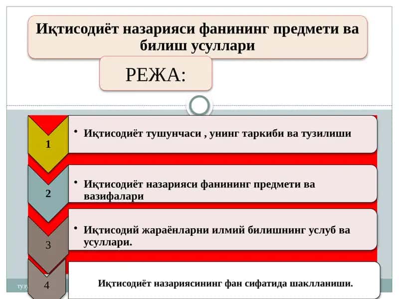Иқтисодиёт назарияси фанининг предмети ва билиш усуллари 1