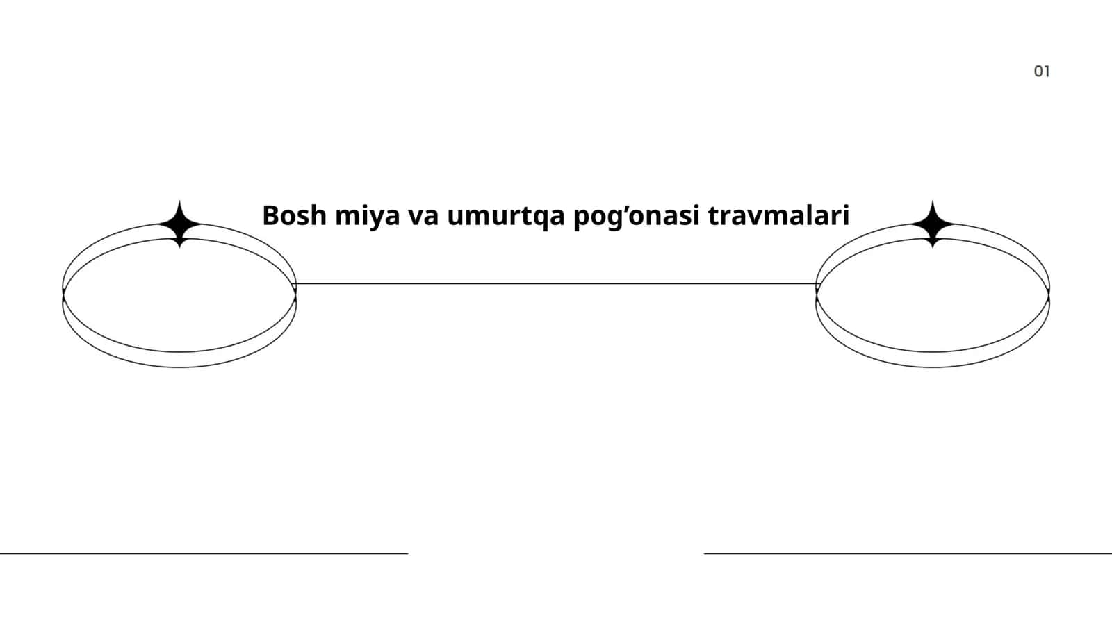 Bosh miya va umurtqa pog’onasi travmalari 1