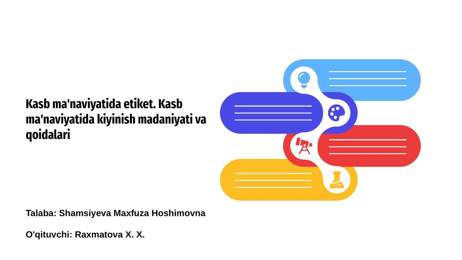 Kasb ma'naviyatida etiket 1