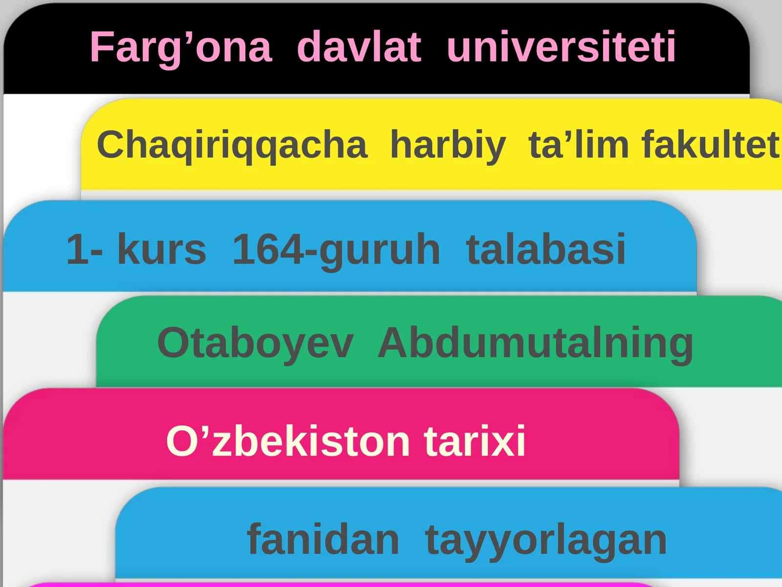 Mavzu: O’zbekiston tarixi fanidan tayyorlagan TAQDIMOT ISHI 1