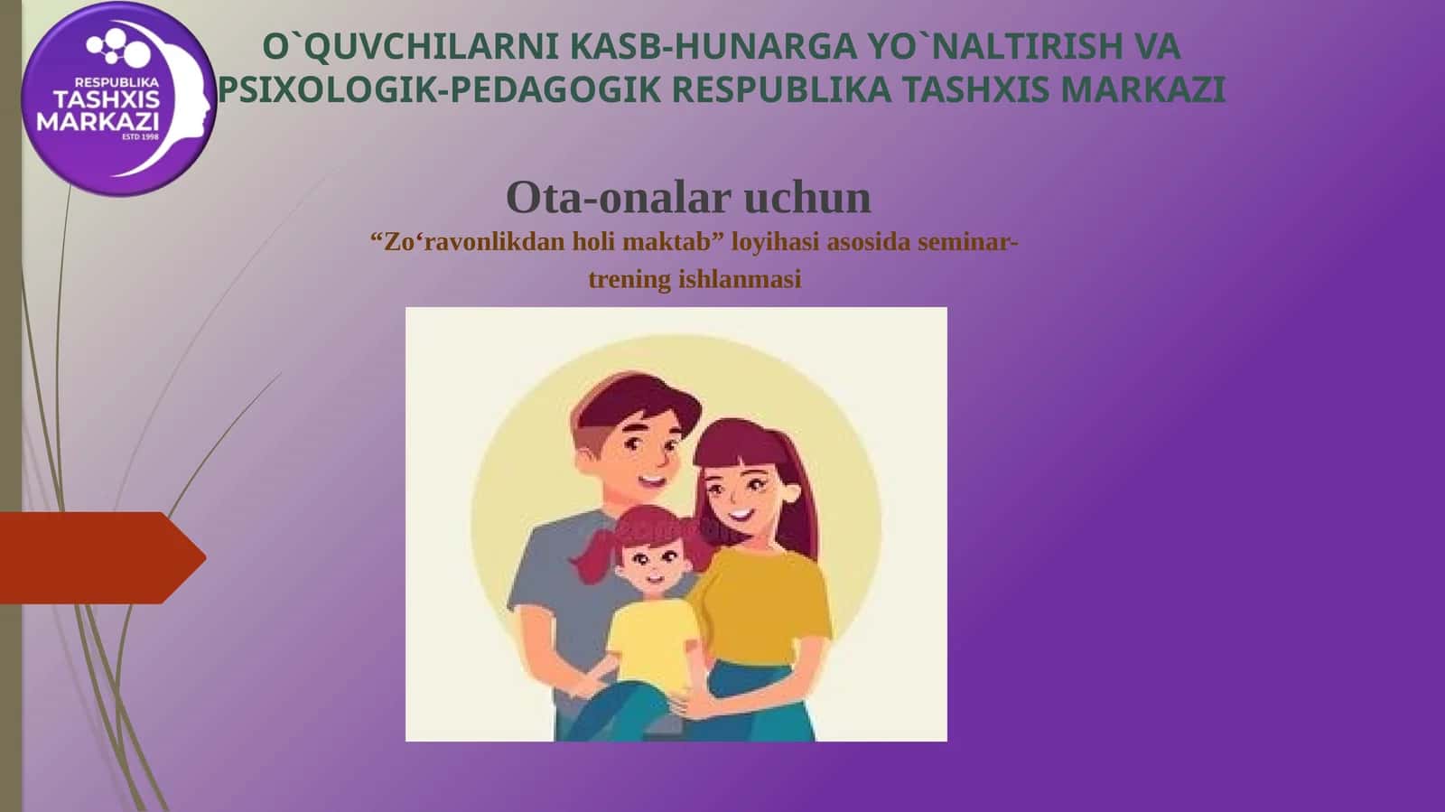 Oilaviy zoʻravonlik nima, oiladagi zoʻravonlik turlari 1