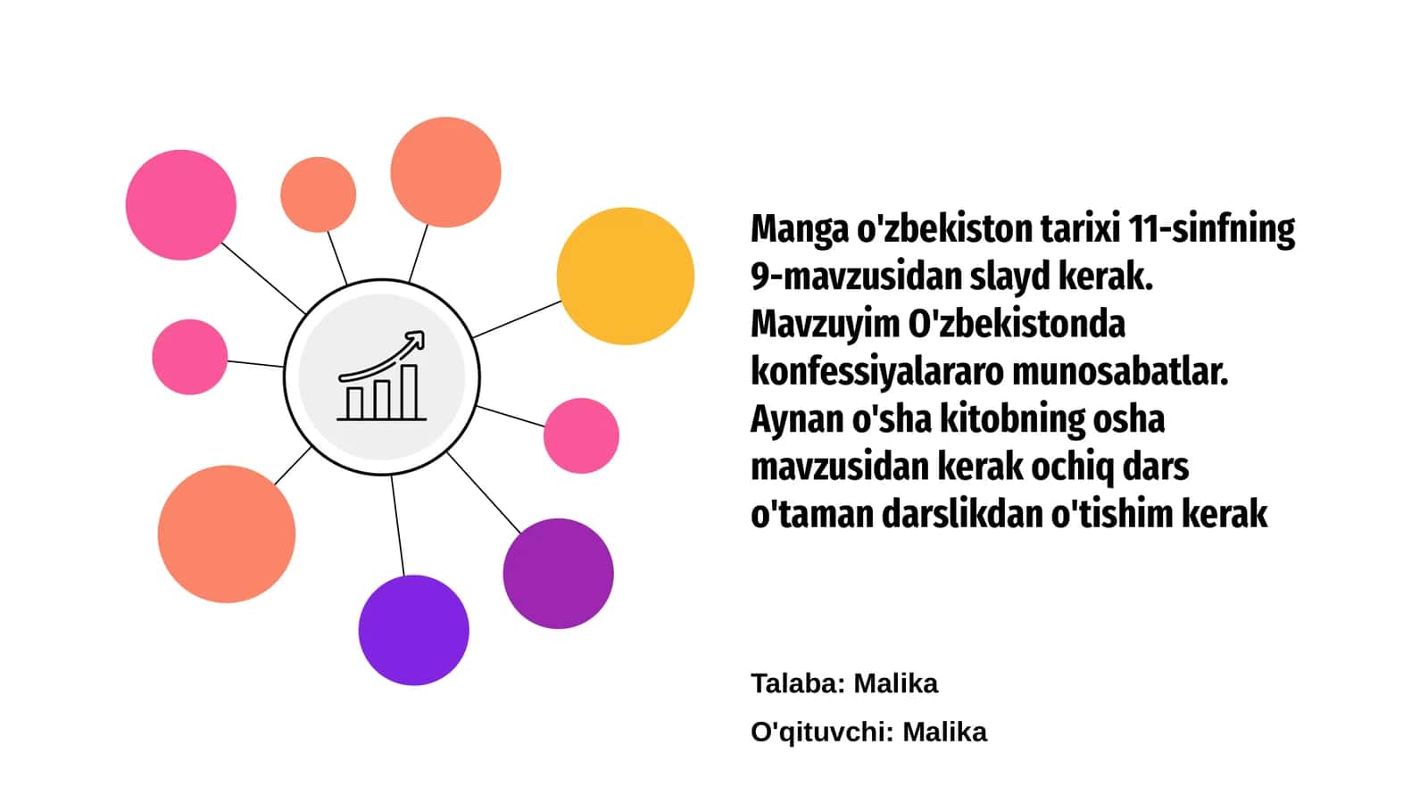 O'zbekiston konfessiyalararo munosabatlari tarixi 1